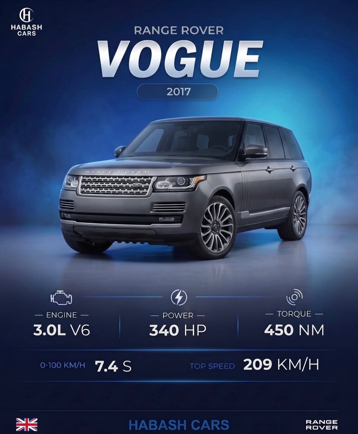 Range Rover Vogue 2017