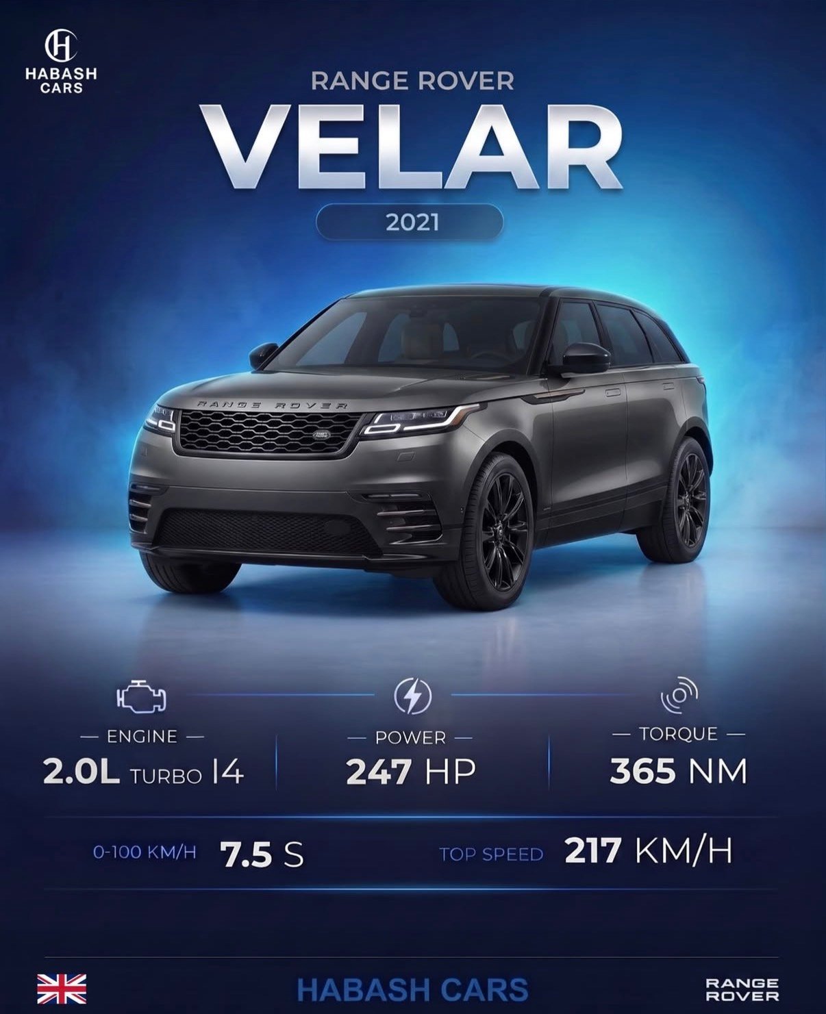 Range Rover Velar 2021