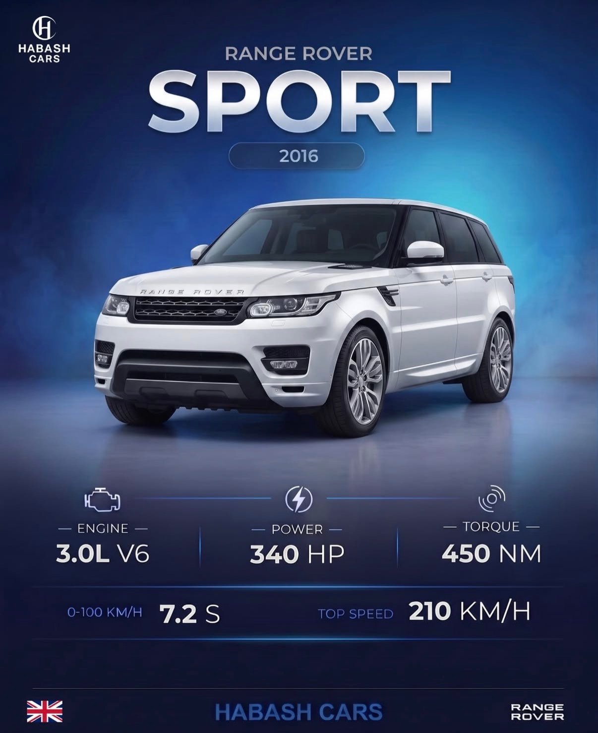 Range Rover Sport 2016