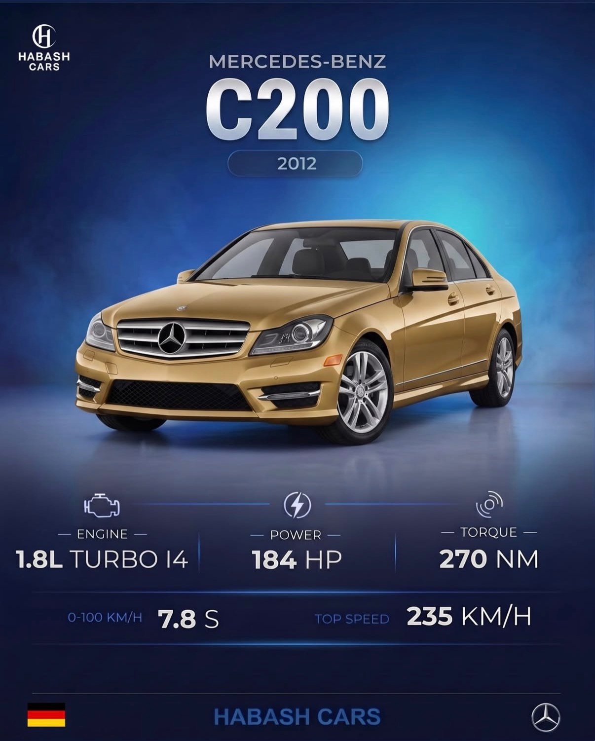 Mercedes C200 2012