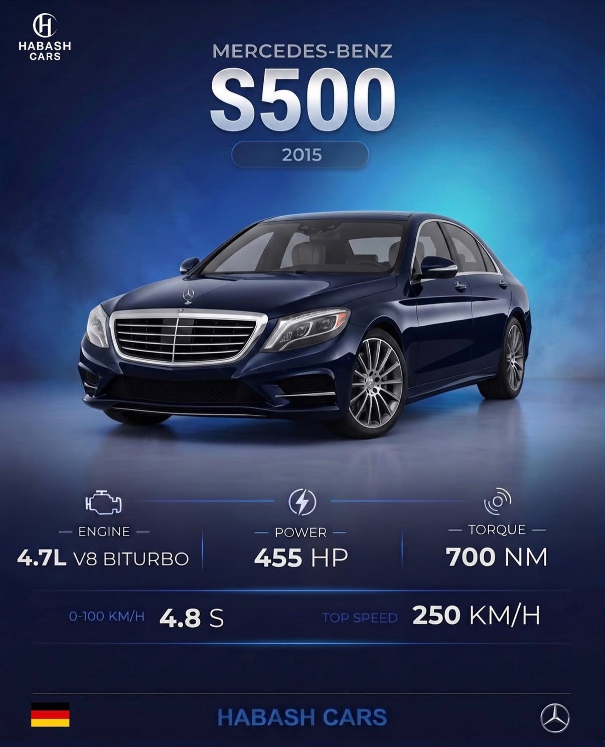 Mercedes S500 2015