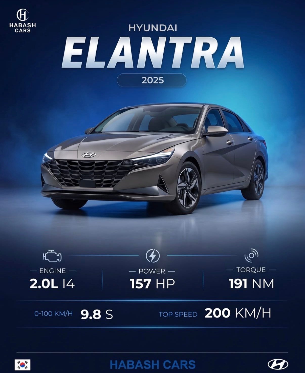 Hyundai Elantra 2025