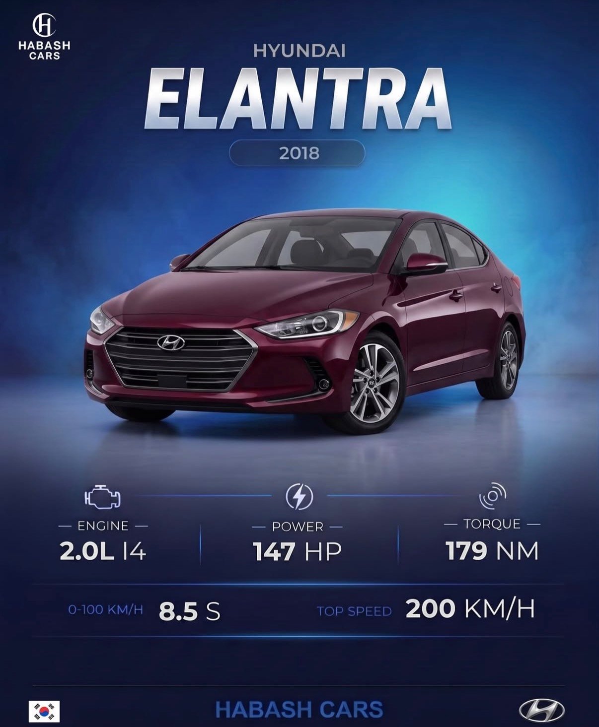 Hyundai Elantra 2018