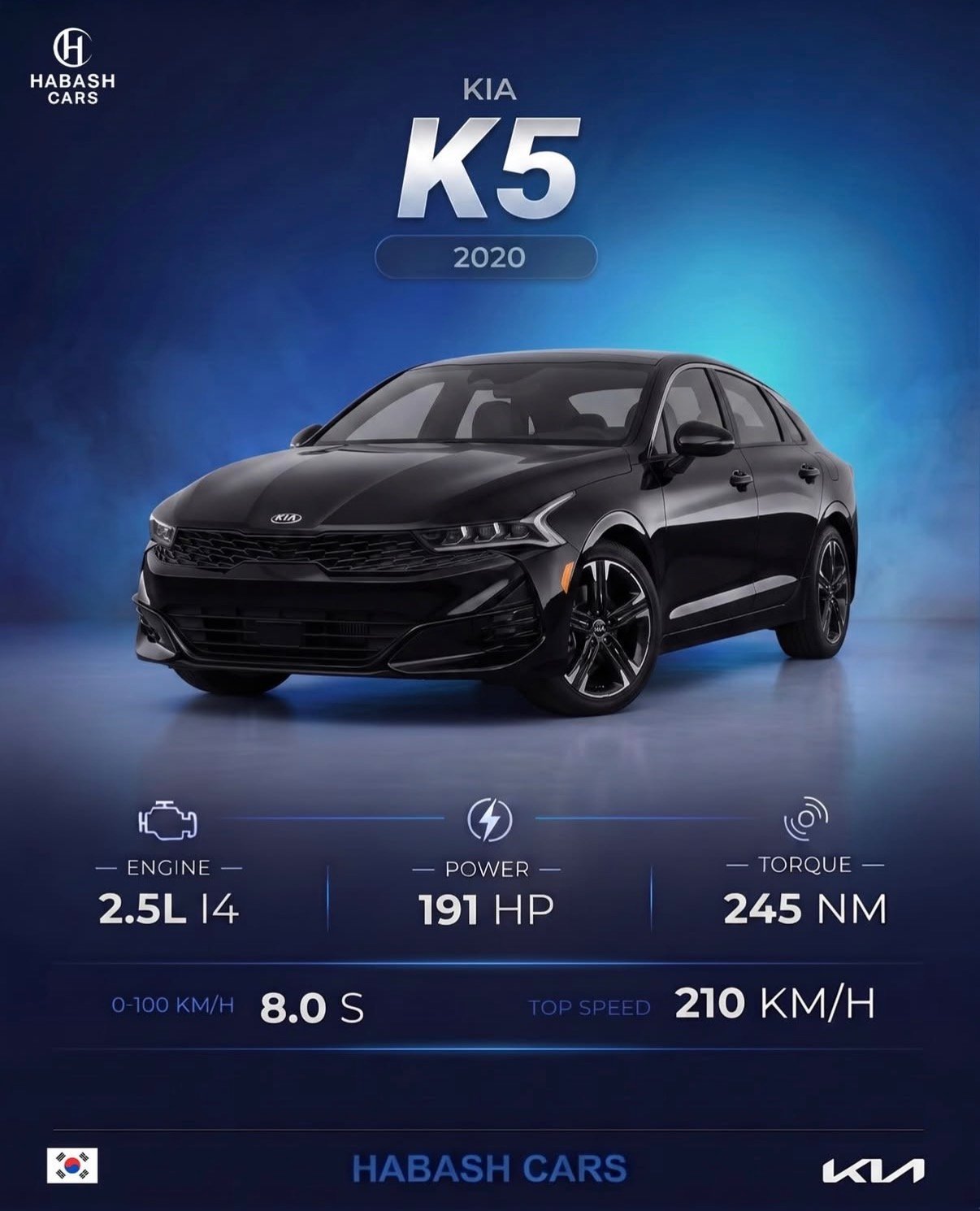 Kia K5 2020