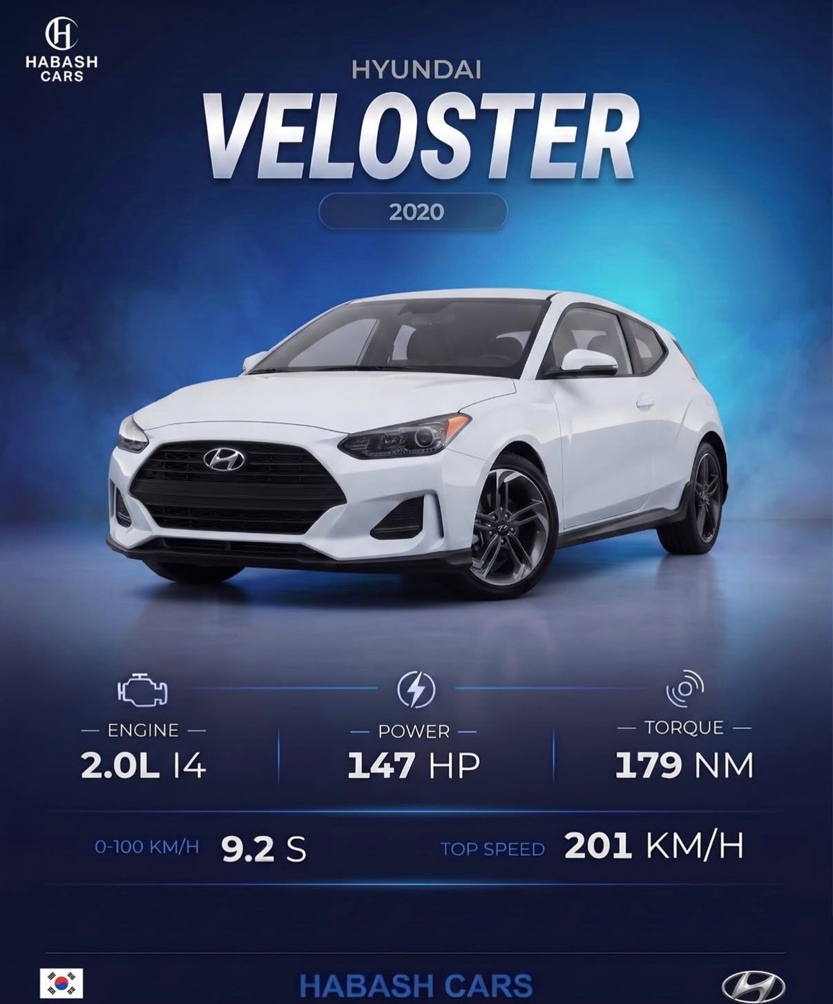 Hyundai Veloster 2020