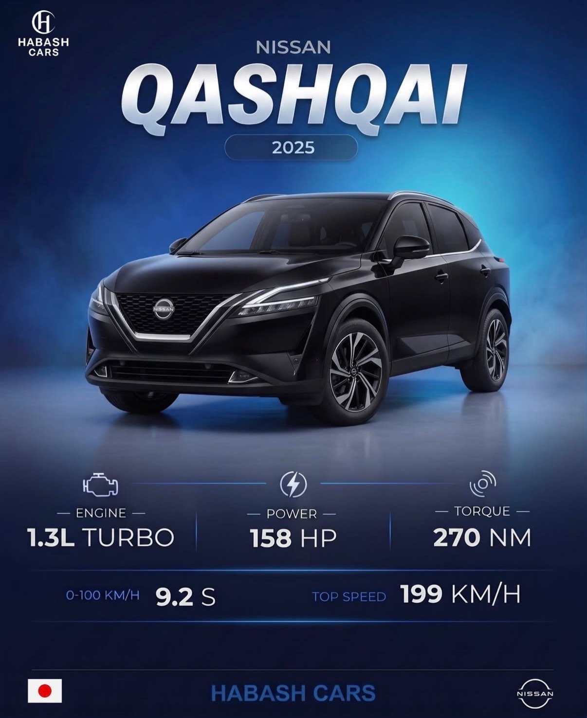 Nissan Qashqai 2025
