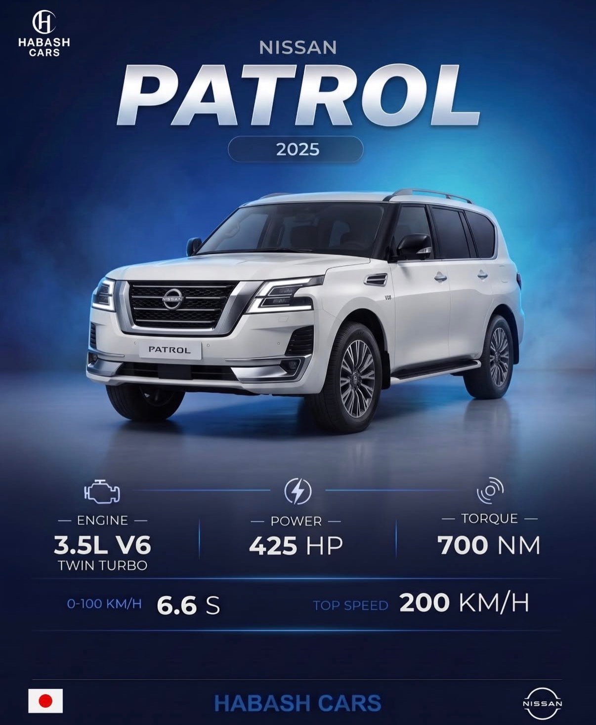 Nissan Patrol 2025