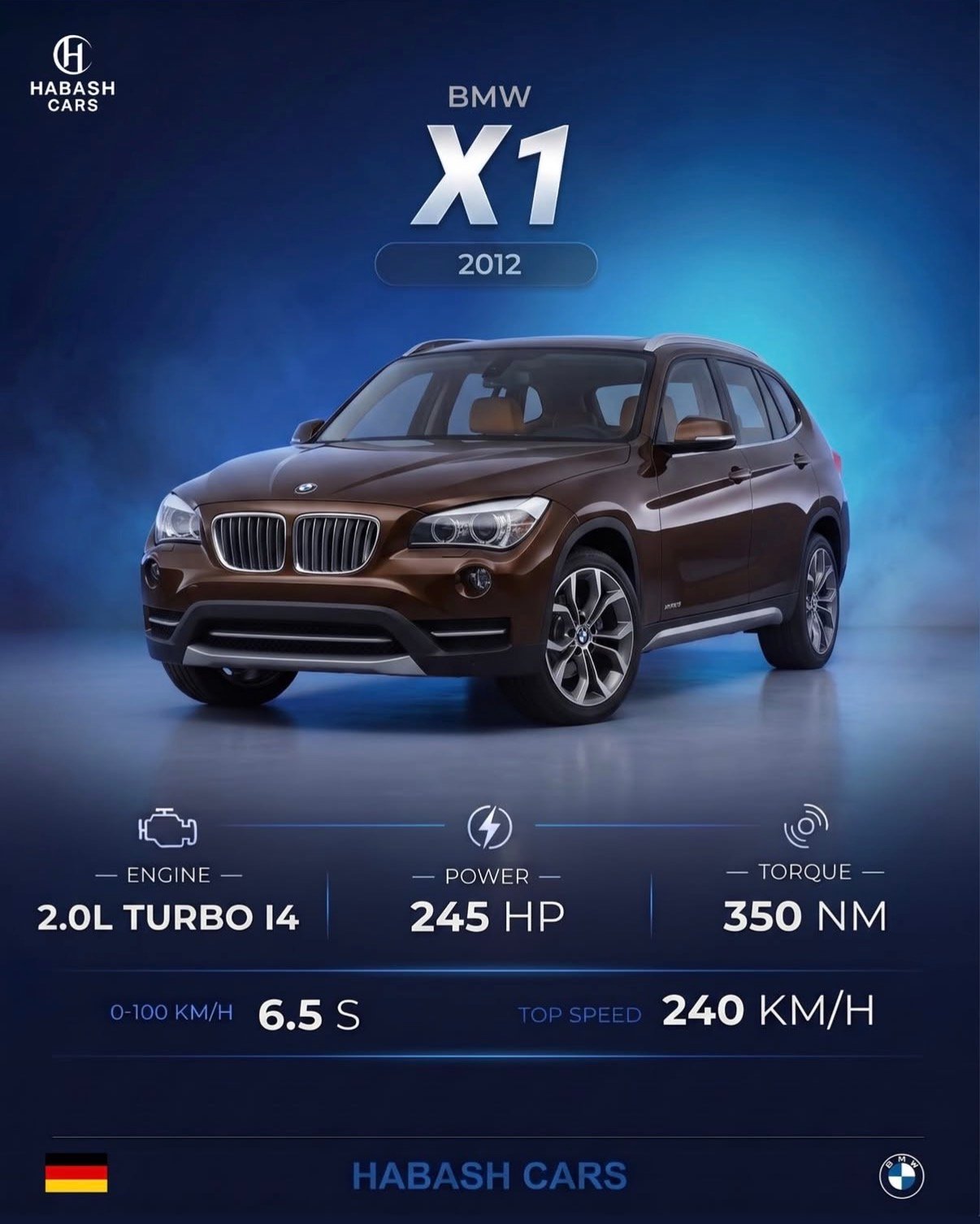 BMW X1 2012
